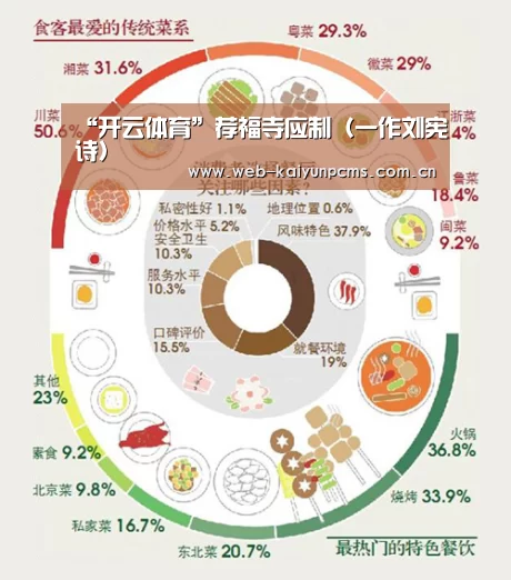 “开云体育”荐福寺应制(一作刘宪诗)(图1) 开云体育