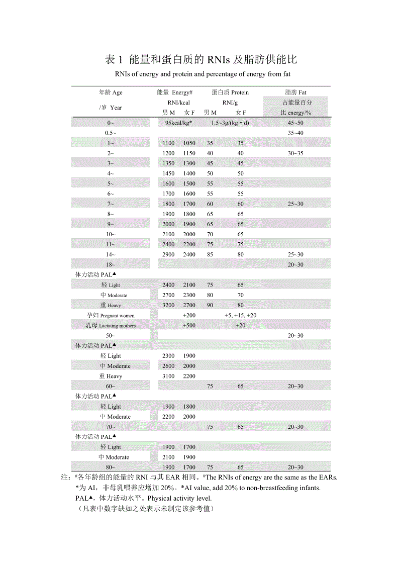 开云体育